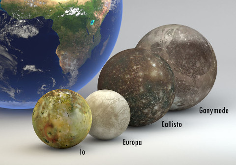 Jupiter's four largest ("Galilean") moons, with the Earth for comparison